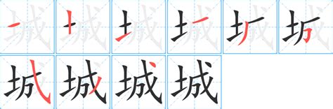 城字五行|康熙字典：城的字义解释，拼音，笔画，五行属性，城的起名寓意。